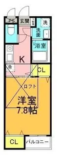ヒルズ千葉【2階】の間取り