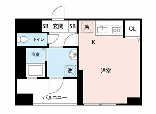 マイナビSTAY西五反田2(マストライフ目黒南)【3階】の間取り