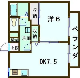 コーポサンエコーIII【2階】の間取り