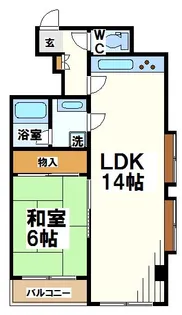 グリーンヒル多摩川【2階】の間取り