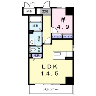 Urban Vista 中央町【8階】の間取り