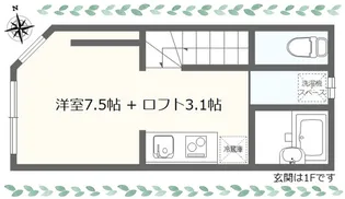 オーパスワン荻窪【2階】の間取り
