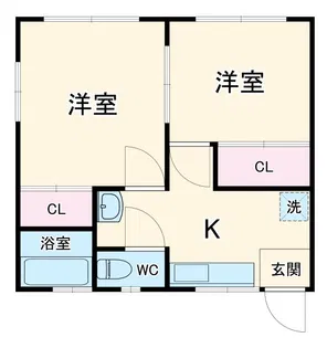 沢田アパート【1階】の間取り