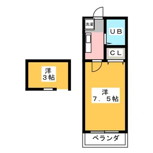 ヴィラ国立【2階】の間取り