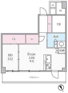 JMF Residence 町田【6階】の間取り