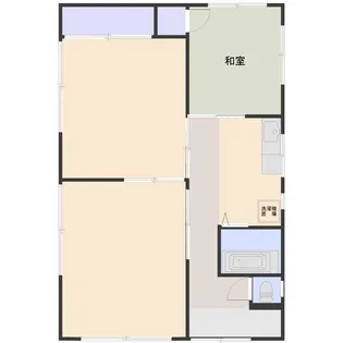 群馬県伊勢崎市長沼町【一戸建】の間取り