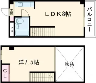 ネットワークジャパン2の間取り