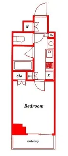 ルーブル川崎中丸子【2階】の間取り