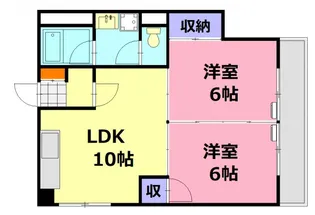 ふじマンション【5階】の間取り