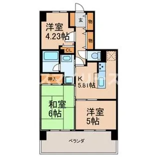 千葉県柏市豊四季【マンション】の間取り