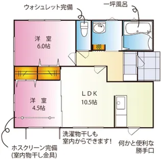 オークフラットII【1階】の間取り