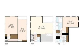 東京都板橋区常盤台2【一戸建】の間取り