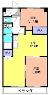 サンハイツ陽光台パート2【6階】の間取り