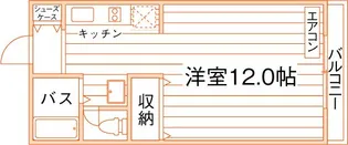 中町ハウス【2階】の間取り
