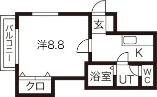 アネックス・メープル高松【1階】の間取り