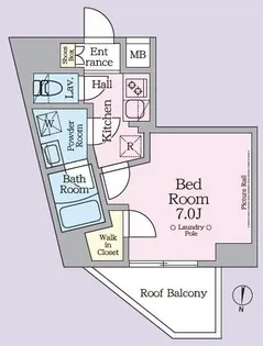 ARKMARK池袋本町【5階】の間取り