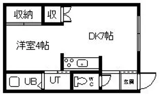 ハイツリバプール【2階】の間取り