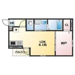 ALEGRIA北助松South【3階】の間取り