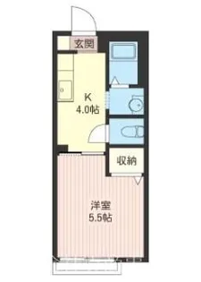 グリーンガーデンA【1階】の間取り