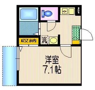 アネックス富士見ヶ丘【1階】の間取り