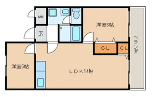 メゾンド・ギャルソンV【5階】の間取り