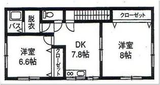 黄金ハイツ友和5号棟【1階】の間取り