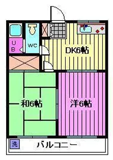フェニックスコーポII【1階】の間取り