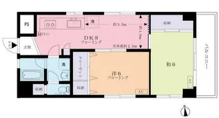 松下ビル【3階】の間取り