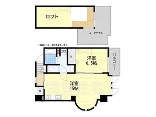 トゥレーヌ北花田【8階】の間取り