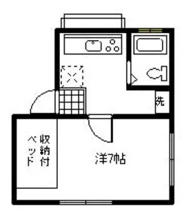 メゾン・ド・シャイン【2階】の間取り