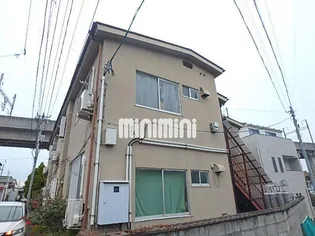 コーポたいむ【1階】の外観