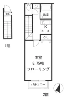 原町アパートメント【2階】の間取り