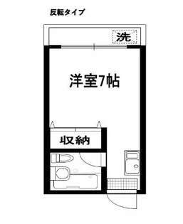 メゾン・ド・ブラン東海大学前B【3階】の間取り