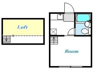 船子ハイツ【2階】の間取り