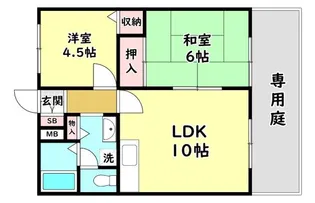 大阪府門真市一番町【アパート】の間取り