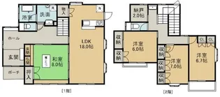 茨城県つくばみらい市絹の台6【一戸建】の間取り