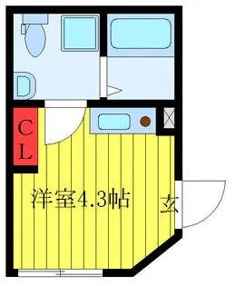 Mahalo Terrace 王子神谷【1階】の間取り
