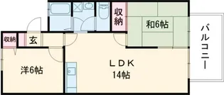 OAFLAT東南【1階】の間取り