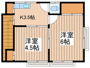 山田荘【2階】の間取り