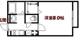 クレール北千住【2階】の間取り