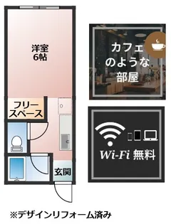 パナハイツ久保【2階】の間取り