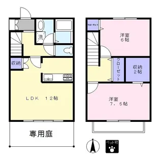 神奈川県南足柄市壗下【一戸建】の間取り