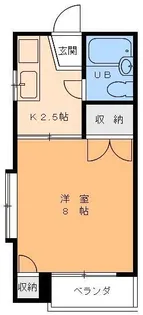 メゾン千舟【3階】の間取り
