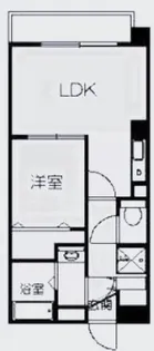 埼玉県熊谷市銀座2【マンション】の間取り