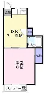東京セントラル荻窪【5階】の間取り