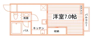 重康第一コーポ【2階】の間取り