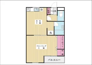 シャトーナカムラ【2階】の間取り