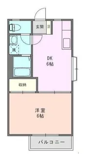 北上尾ハイツ【1階】の間取り
