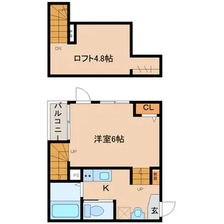 ランコントルV【2階】の間取り