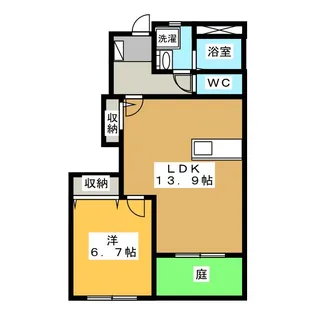 グリーンベル日吉【1階】の間取り